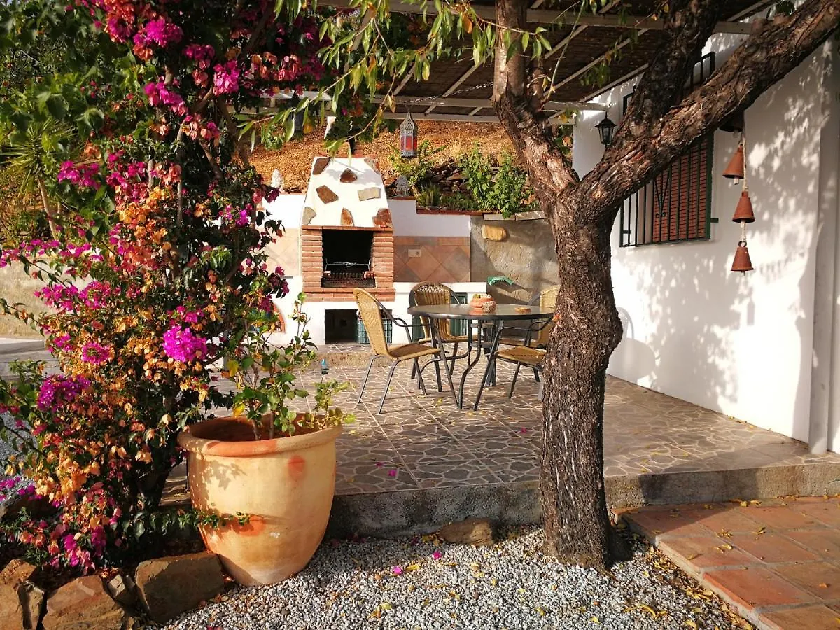 Casa Lola Villa Sayalonga